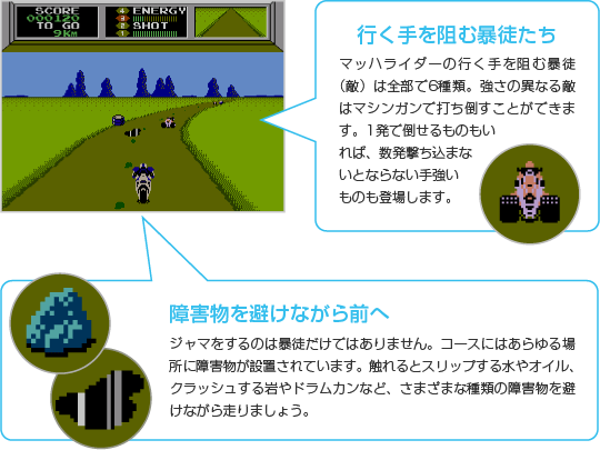 マッハライダー コントローラー付き Amazon.co.jp: マッハライダー