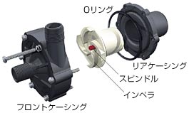 大型水槽 ＞ 循環ポンプ ＞ レイシー RMD ＞ レイシー RMD-401